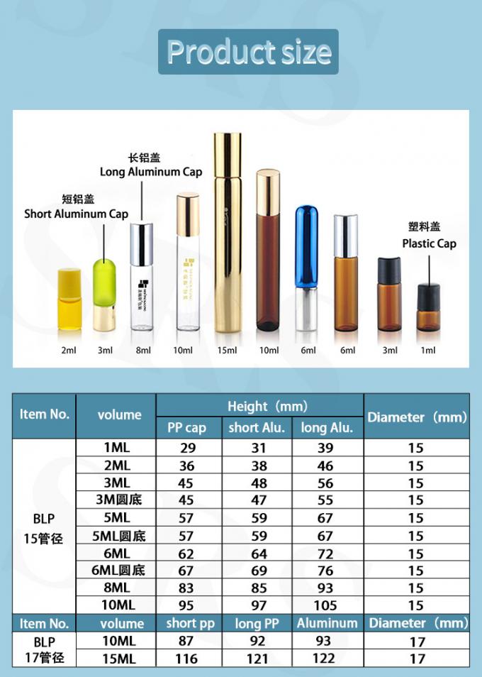 BLP-1ML Portable Mini Sample Size Empty Transparent Glass Bottle Roller Packaging 1